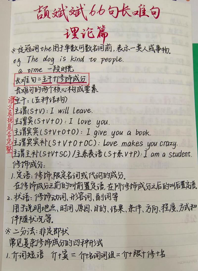 考研英语真题长难句手写标注图