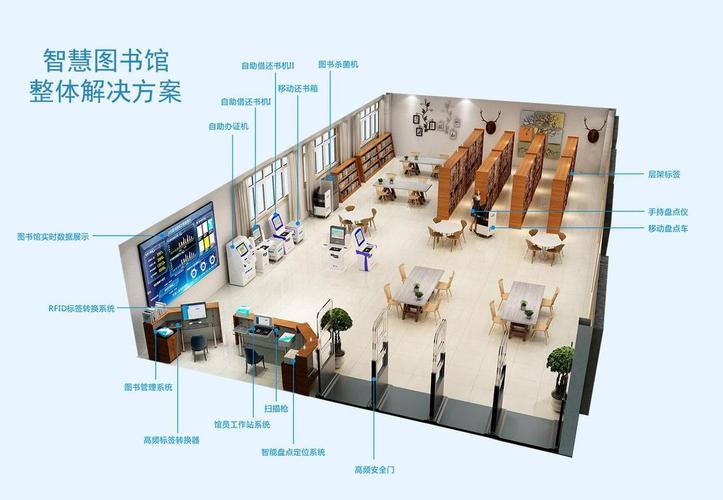 物联网传感器在公益图书馆中的应用