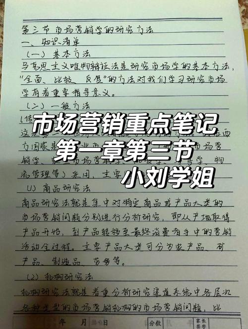 高中生职业借鉴思考调研笔记实拍
