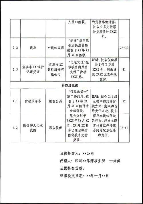 法院认可的证据保全材料格式样本