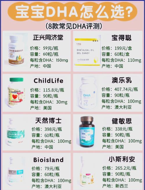 常见育儿智商税产品对比图