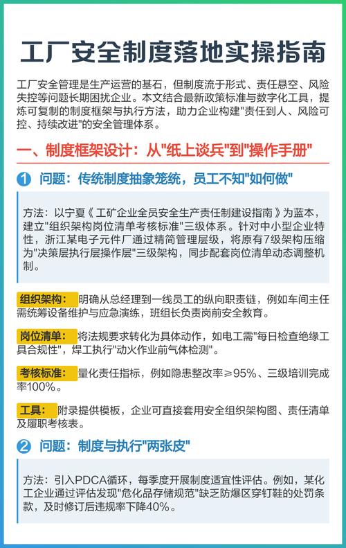 落地实操类问题