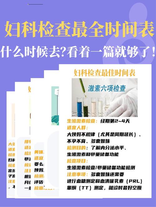 宫颈筛查适宜就诊时间对照表