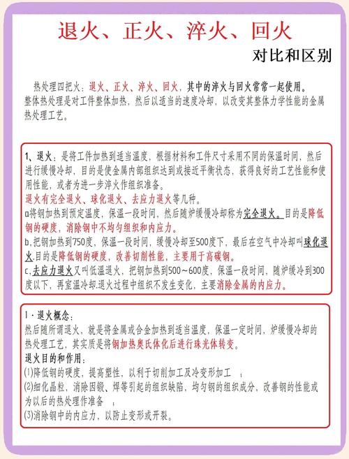 不同表面淬火工艺怎么选,别只认中频