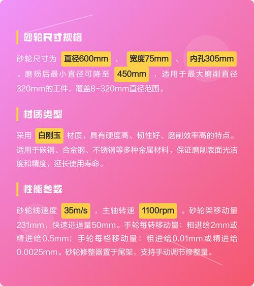 磨削砂轮标注参数详解图