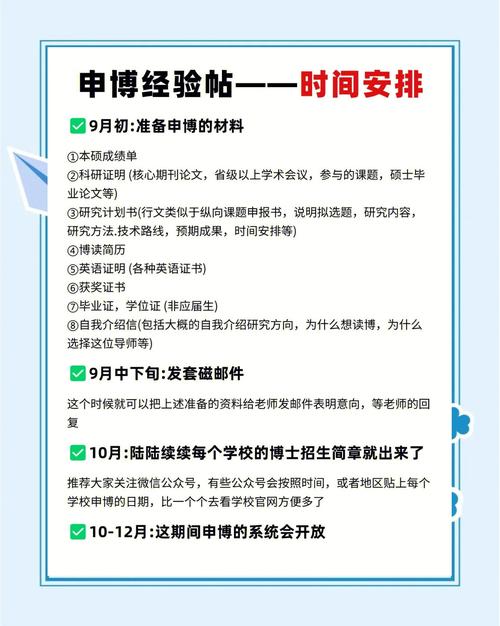 博士申请学术出版准备时间线