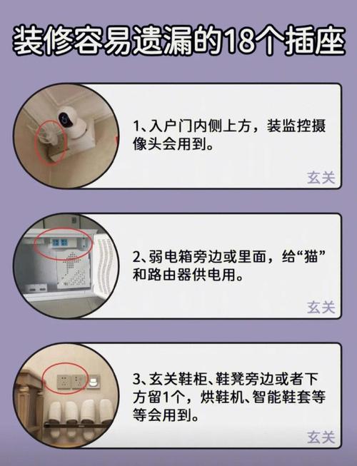 容易被忽略的隐藏布局位置
