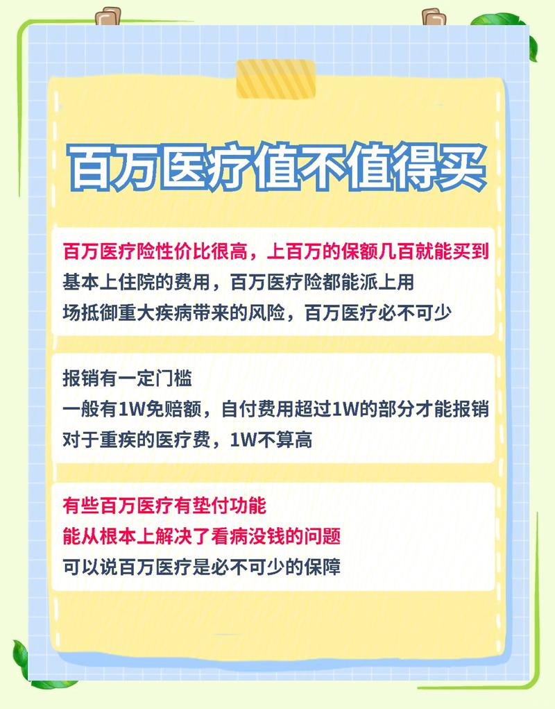百万医疗险免责条款重点标注图