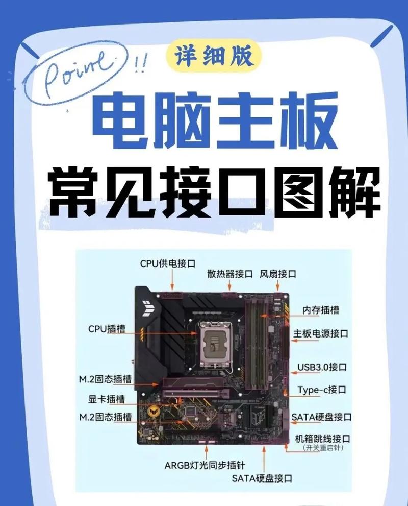 工业级数字看板主板接口布局图