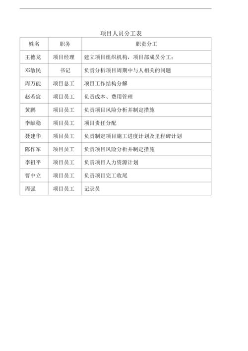 为什么你的团队协作总是越协越乱?-我问答网