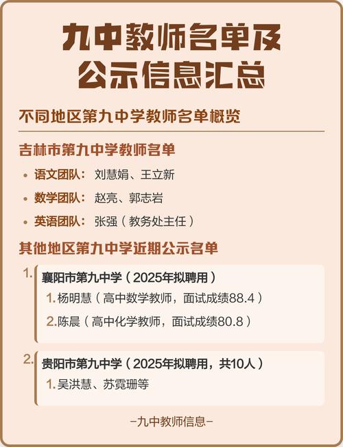 中学教室按分数调整班级公示场景