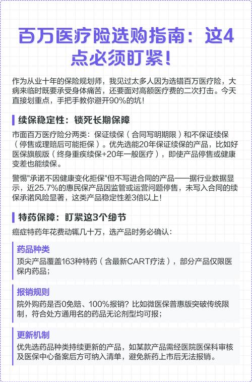 买医疗险必须盯紧的几个核心规则