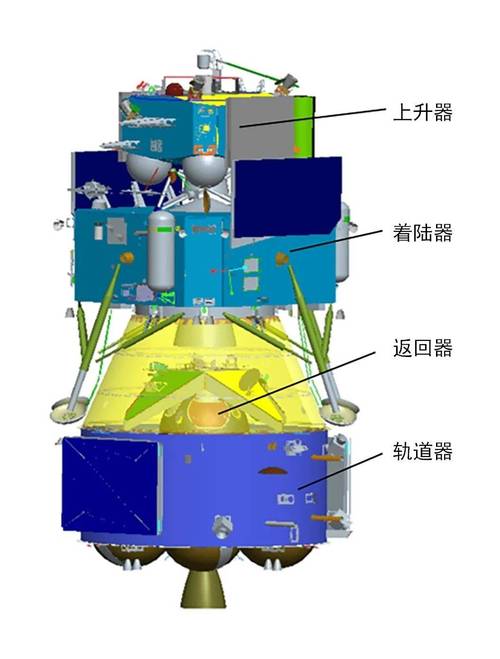 嫦娥六号月背采样机械臂作业示意图