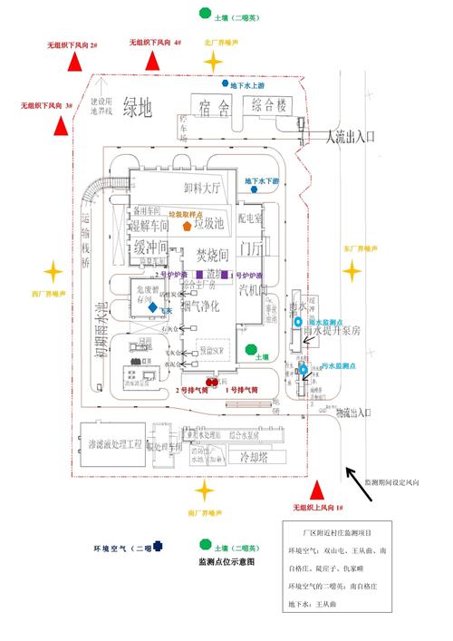 工业园区空气质量监测站点位分布图