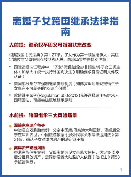 跨境继承国内外法律文件