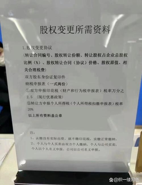 有限责任公司股权继承工商变更材料清单