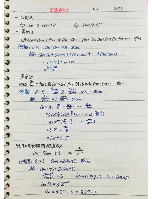 高中数学考点解题清单手写示例