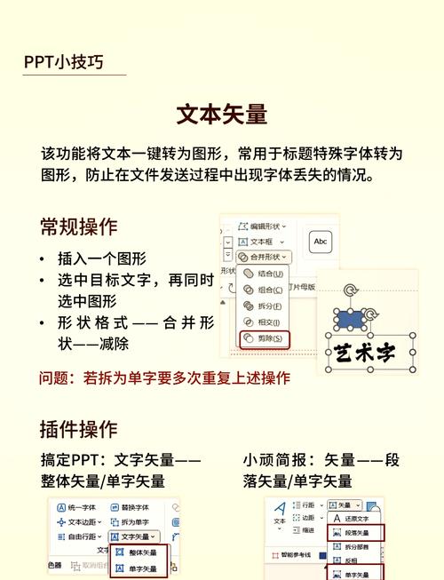 PPT制作嵌入字体设置步骤截图