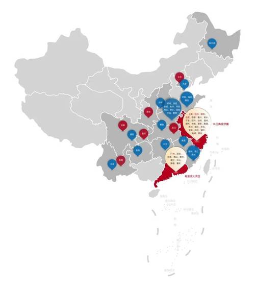 3、当前国内服务商的主流布局方向