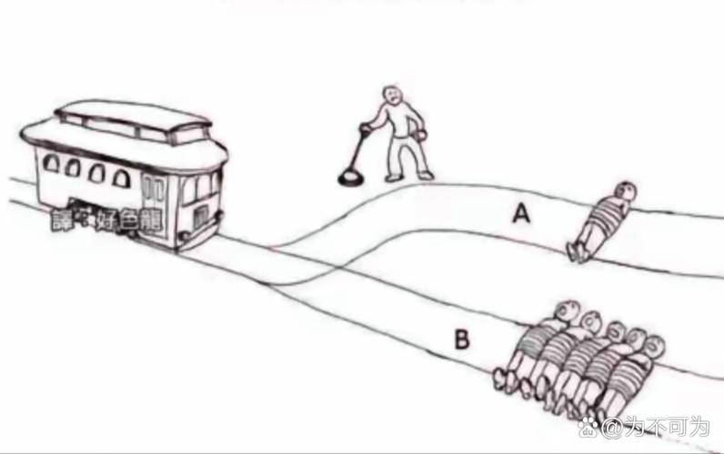 电车难题示意图，一人与五人轨道选择
