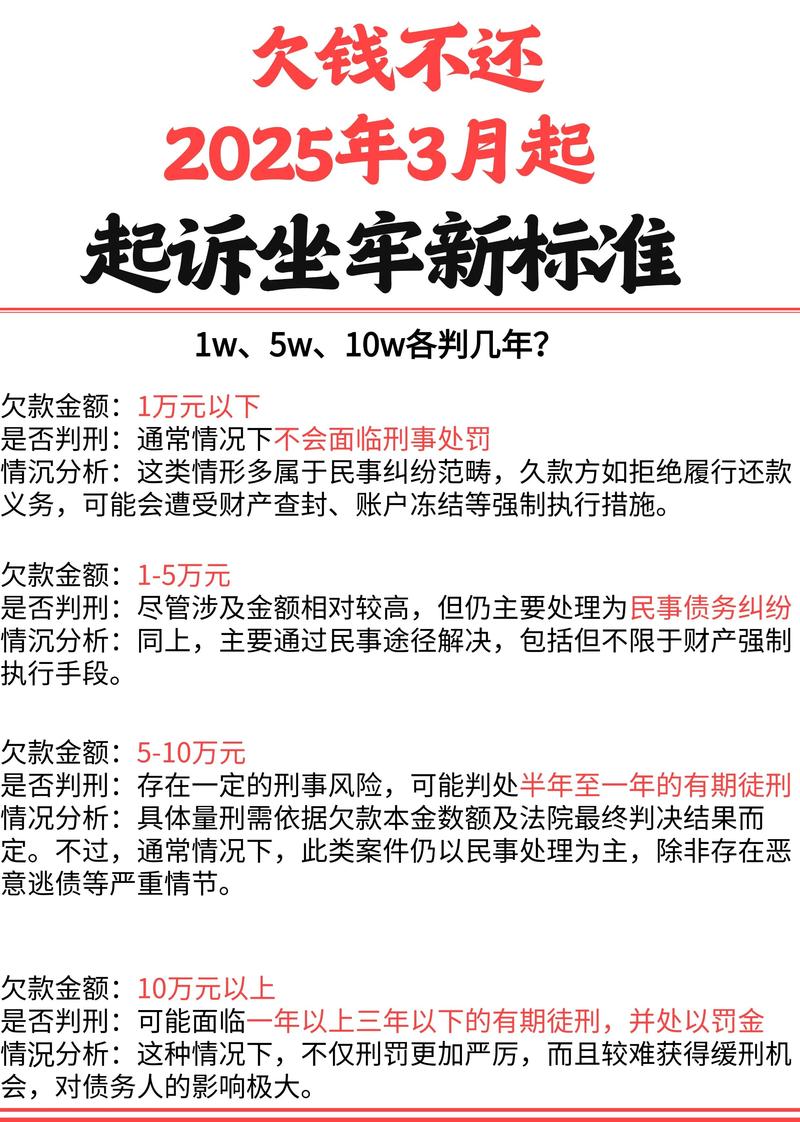 找债务追偿律所的避坑问题汇总