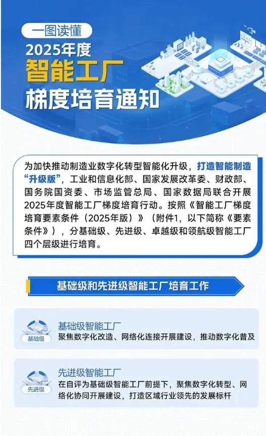 工业梯级利用的下一个增长点在哪里