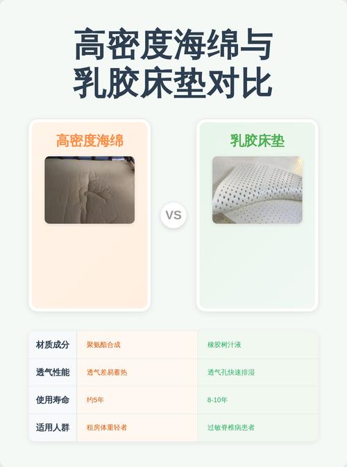 飘窗垫选购血泪史：从踩坑到真香，这12个问题你得知道