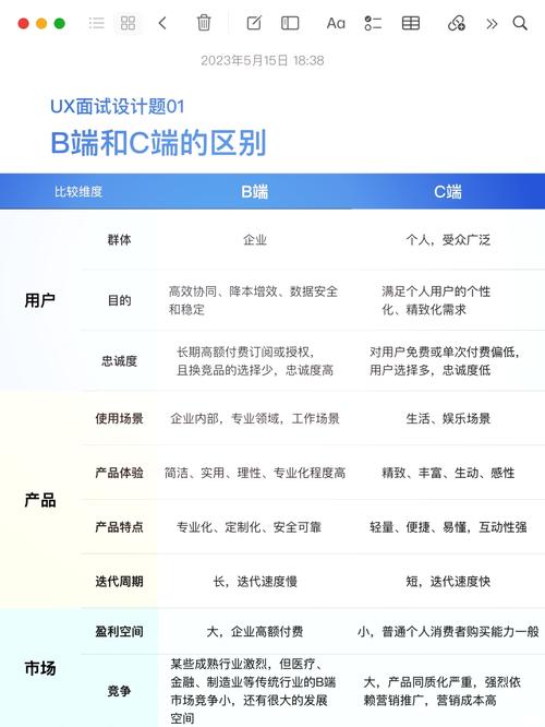 工业搜索优化：帮工业品牌精准获客的实战干货
