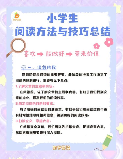 怎么让文章读起来更流畅?