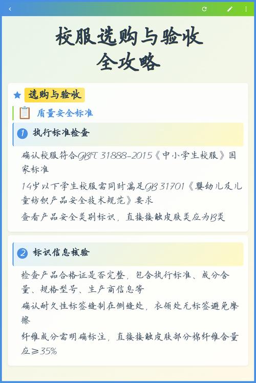 选购验收篇
