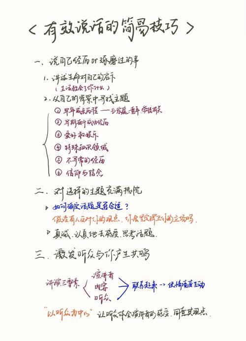 实用的选型思路,给你提个醒