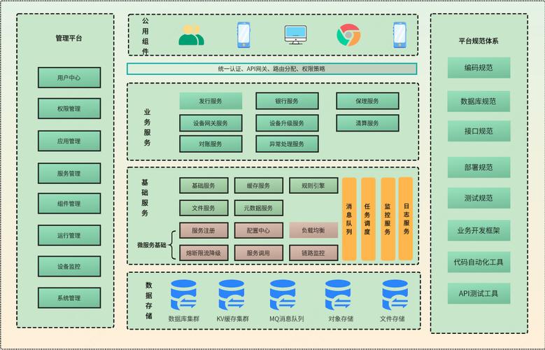 当图纸消失后：计算机辅助设计（CAD）在云端的重生与挣扎