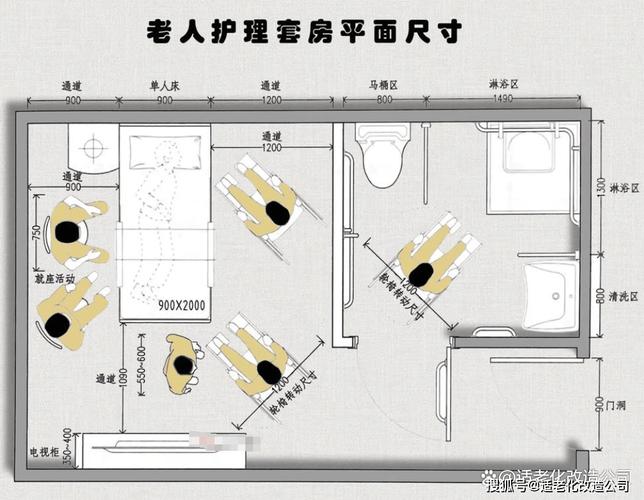 特殊人群的低处布局调整技巧