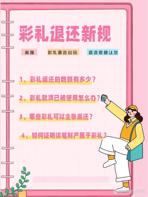彩礼返还常见问题FAQ