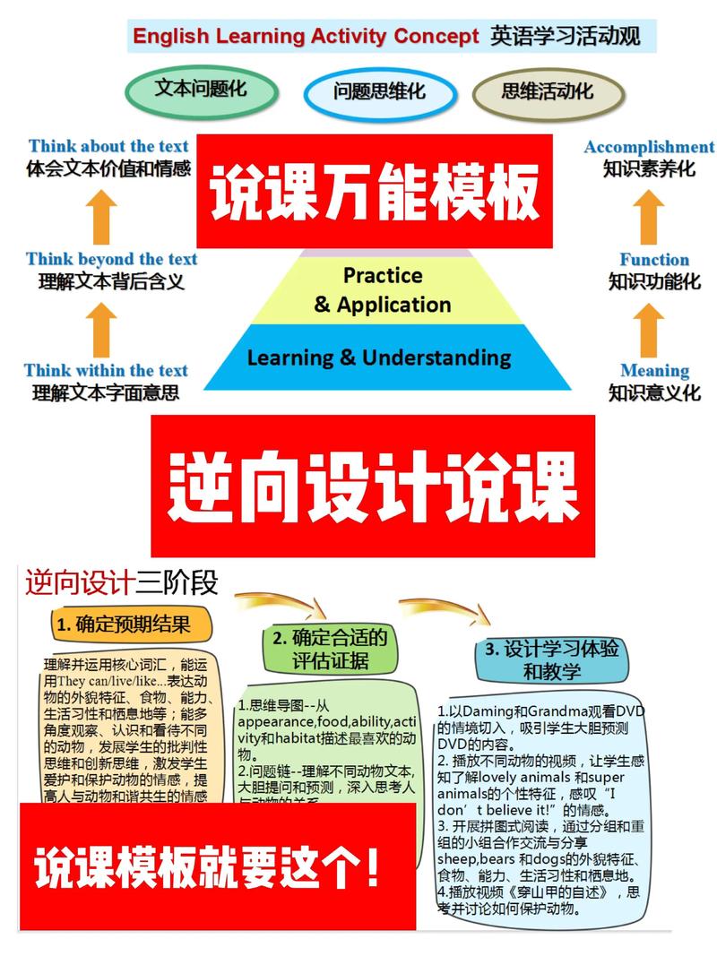 把课从“看演示”拉回“做设计”
