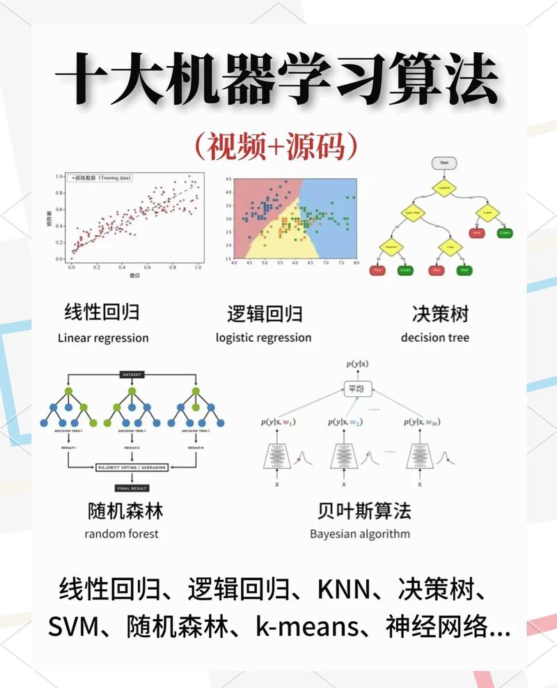 别把大模型算法当万能钥匙