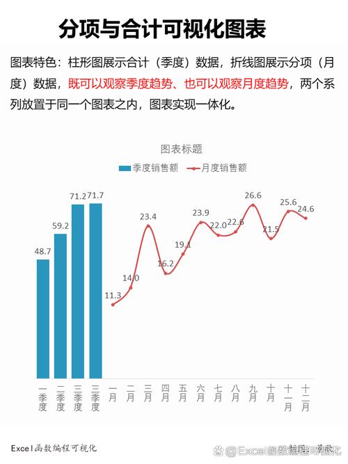 表见代理司法认定统计数据趋势图