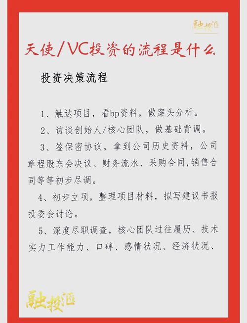 天使投资过程图解