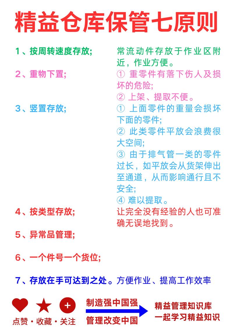 几个通用储存原则，省心又安全