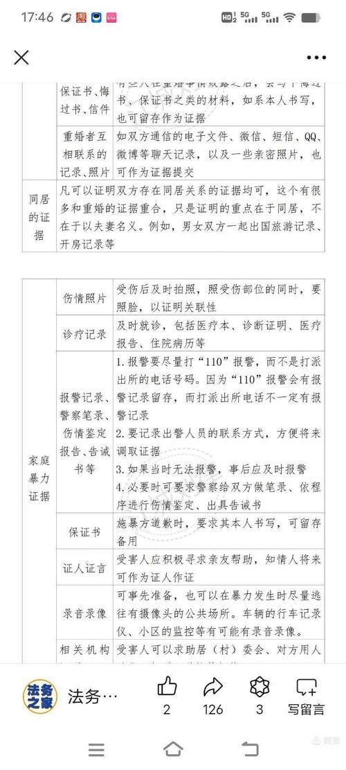 家暴证据收集留存清单