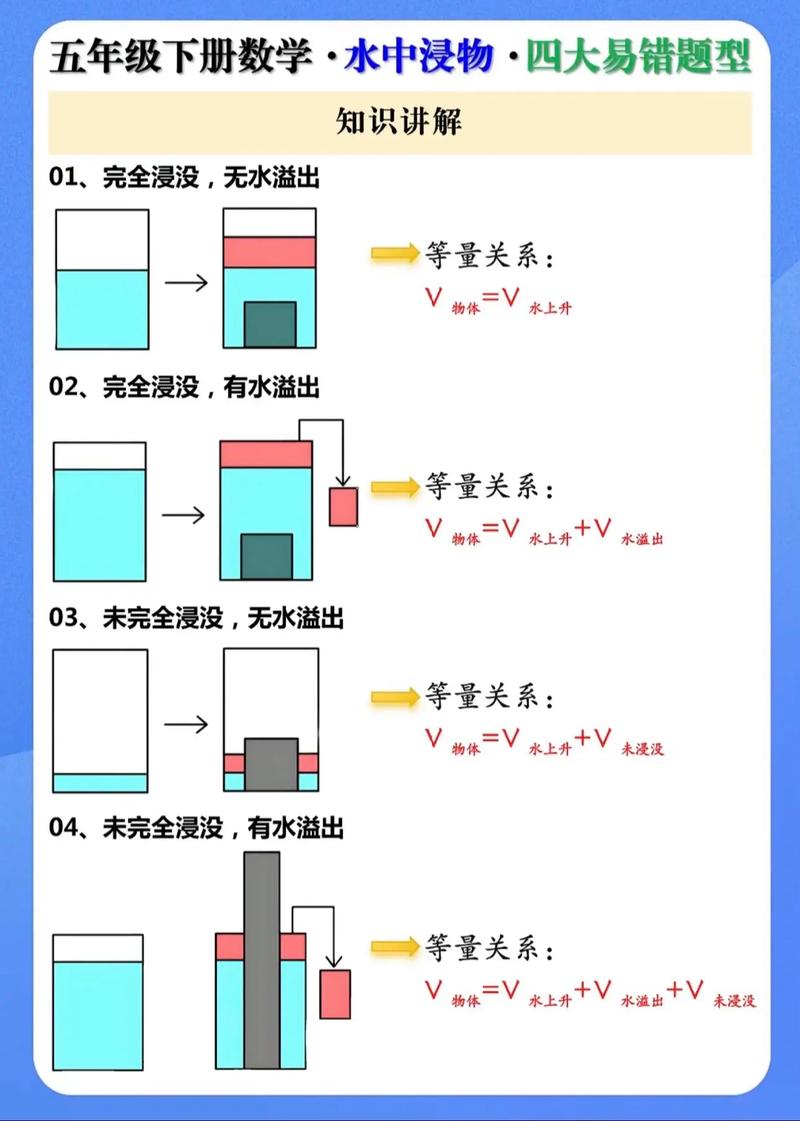 从经验到数据：浇注过程能“透明”到什么程度？