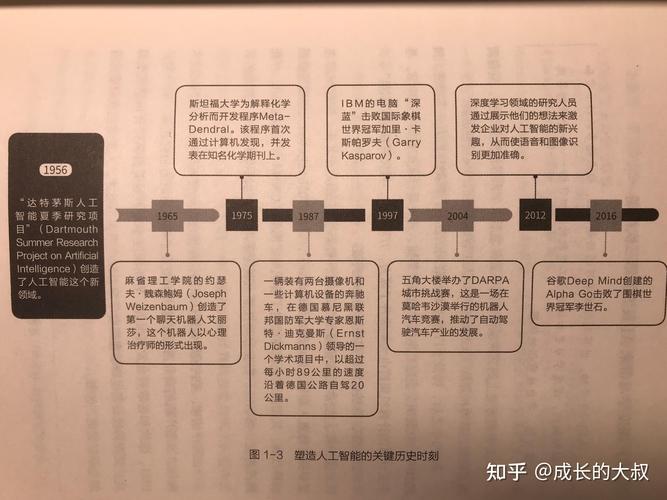 重建落地的连接逻辑