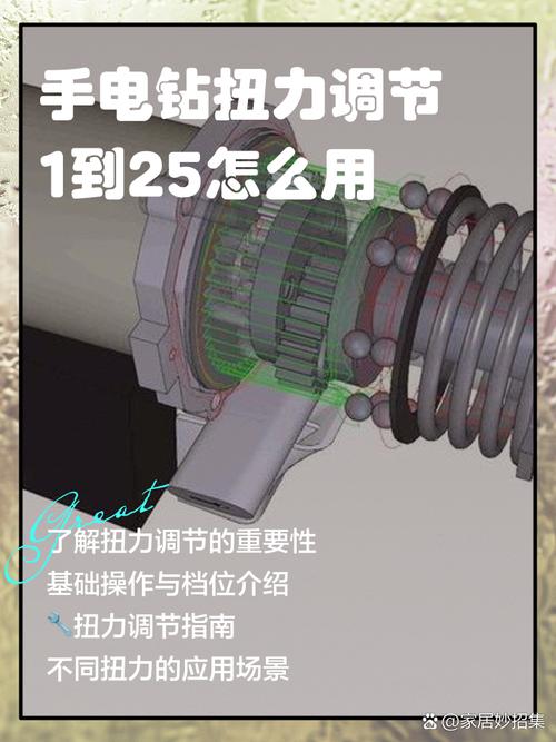 装修搅拌机与手电钻功率转速扭矩对比图