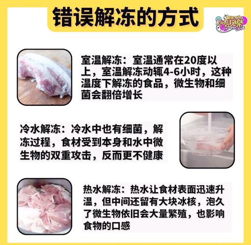 冰箱冷藏室安全解冻肉类示意图