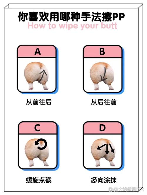 真扯不清的时候，按这几步来就稳
