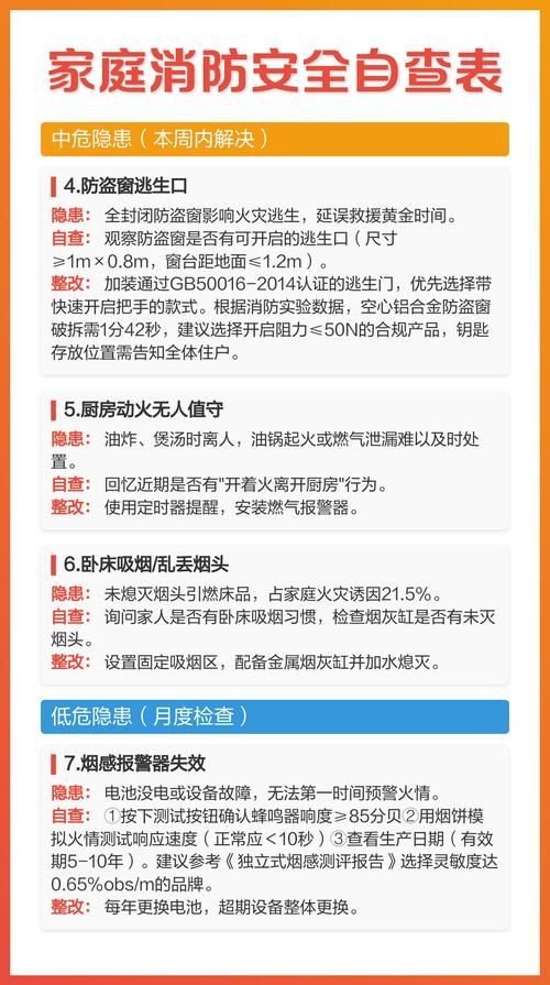 十分钟快速排查，不用拆件就能锁定问题