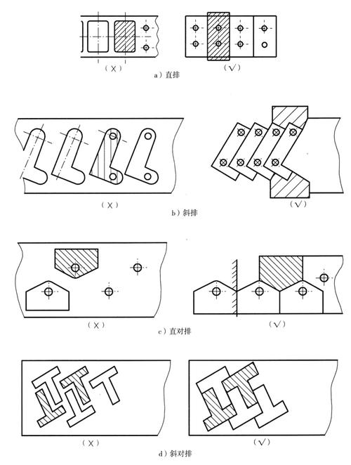 冲压钢板排样生产损耗计算示意图