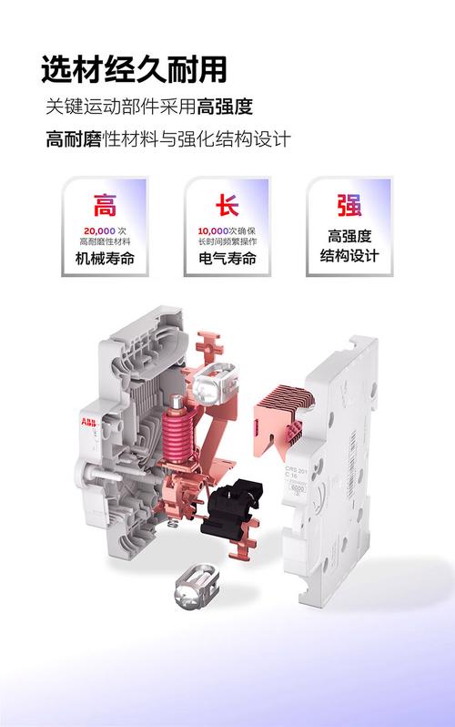 工业安全开关强制分断结构解剖图