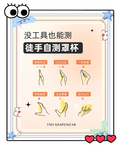 3步挑对量杯,不用看复杂参数