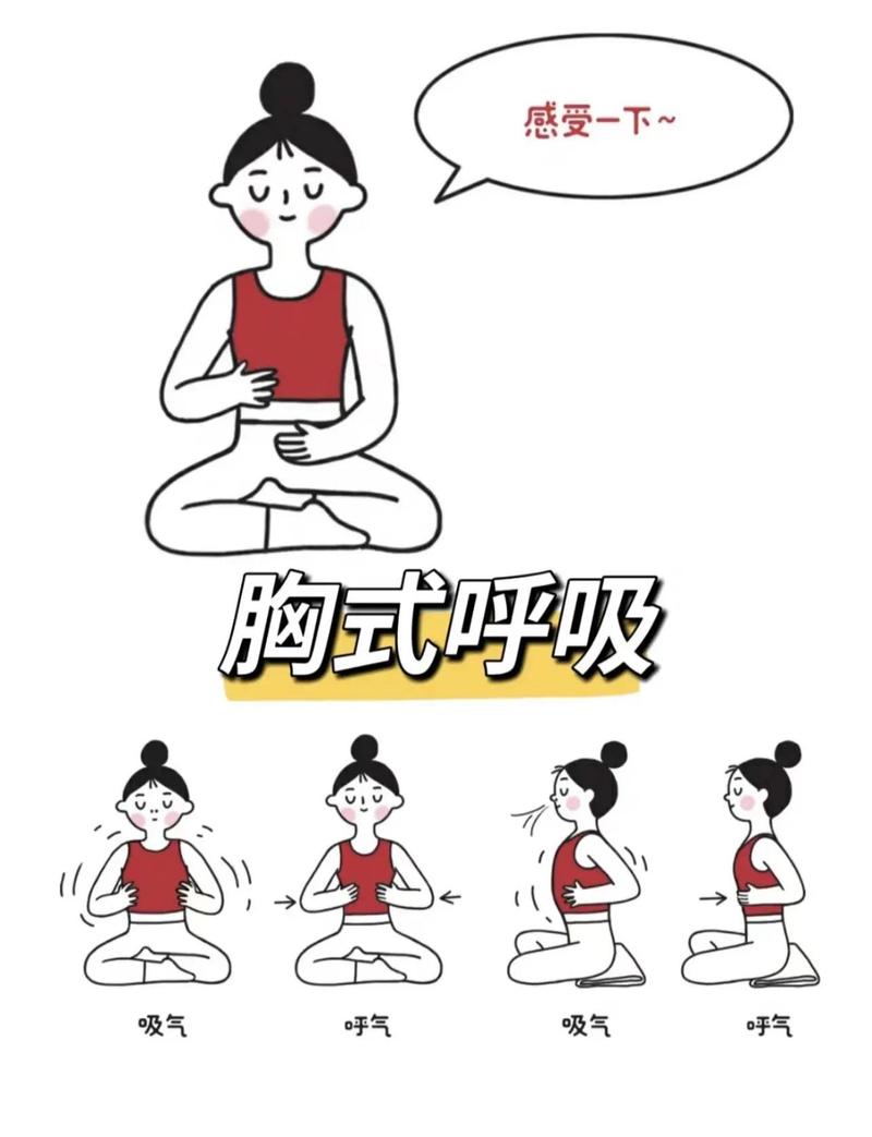情绪放松顺呼吸正确姿势示意图